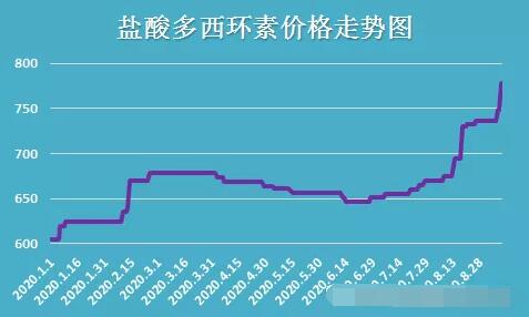 QQ截图20200912103041.jpg