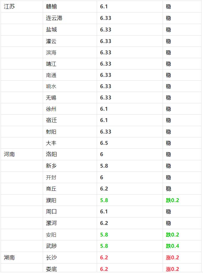 鹌鹑蛋03.jpg