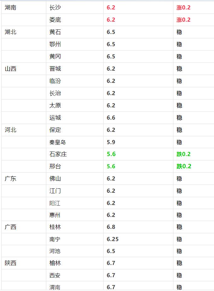鹌鹑蛋04.jpg