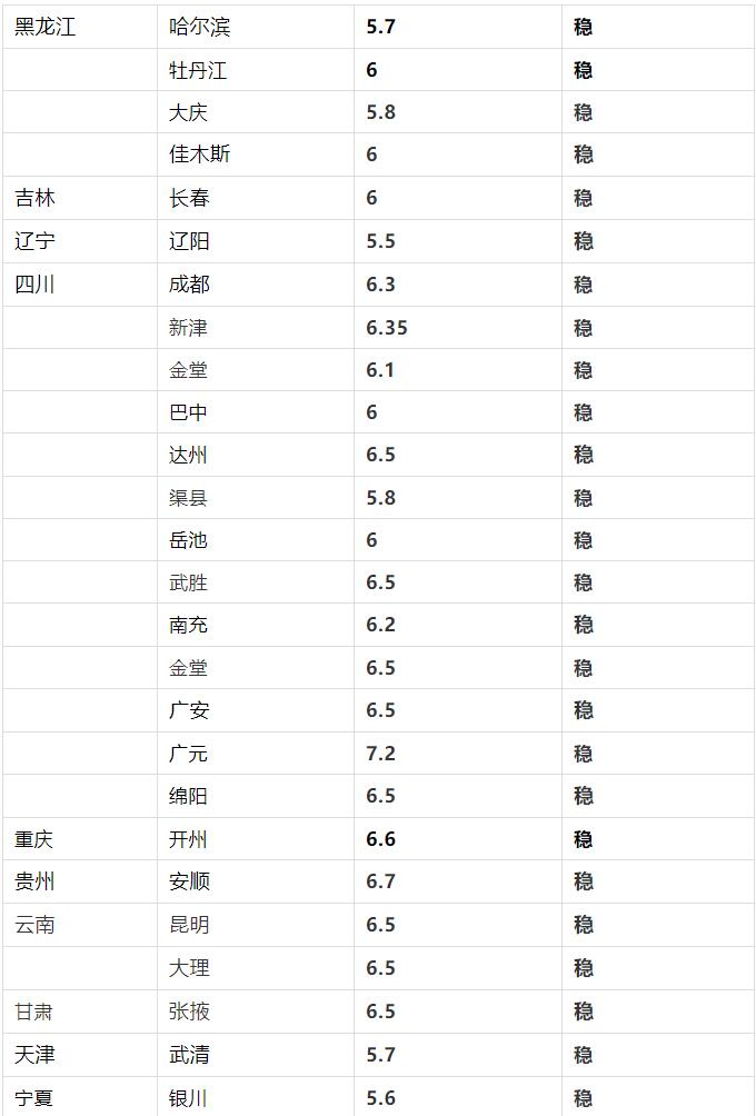 鹌鹑蛋05.jpg
